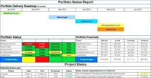 Monthly Status Report Template Project Management Weekly Excel