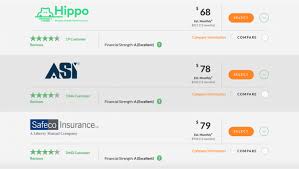 10 Best Worst Sites To Compare Home Insurance Quotes