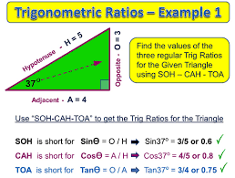 Trigonometric Ratios Passy S World Of