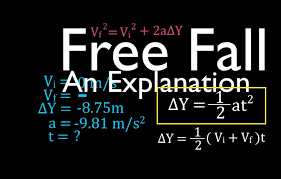 What Is Free Fall Free Fall Equation