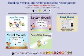 Engaging Students With Critical Thinking   Media Literacy    st              Goals of critical reading    