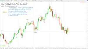 How To Trade Daily Alert Candles In Forex Tags Forex