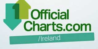 Video Streams To Count Towards Irish Singles Chart Www