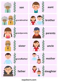16 family voary activities for esl