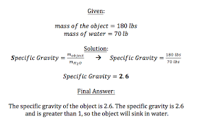 What Is Specific Gravity Definition Formula Calculation