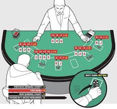 Some gambling sites will only require a user's name and email address but will not require you to register. Blackjack Card Counting Au 1 Casino Tips Australia
