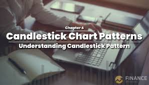 Understanding Candlestick Pattern