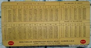 Reglilla Decimal Equivalent Chart Besly Welles Corp Usa