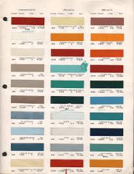 Paint Chips 1966 Ford Truck