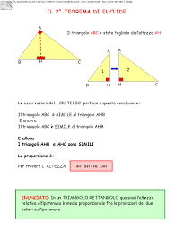 L'area di un triangolo è equivalente al doppio di quella di un parallelogramma avente la stessa base e la stessa altezza del triangolo. Il 2 Teorema Di Euclide Matematica Per Bambini Matematica Scuola Media Matematica Delle Scuole Superiori
