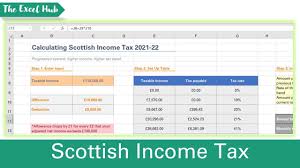 calculate scottish income tax 2021 22