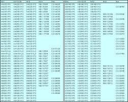 12 Bearing Size Chart Mm Bearing Size Chart Mm