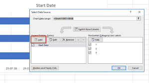 How To Create A Gantt Chart In Powerpoint 2019
