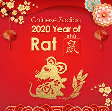 Year Of The Rat 2020 1996 1984 1972 1960 Zodiac Luck