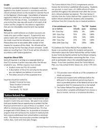 Parent Family Resource Guide 2012 2013 By Tcu Student