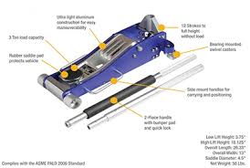 arcan alj3t aluminum floor jack 3 ton