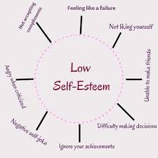 causes of low self esteem and how to