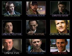 Supernatural Alignment Chart Absolutely Accurate