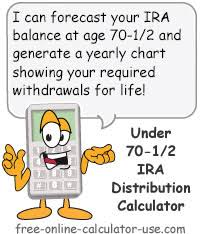 Ira Growth And Distribution Calculator Retirement Planning Tool