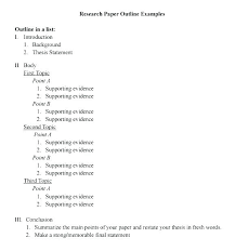 Format For Essay Full Image Sample Research Paper Edition Outline
