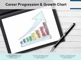 Career Progression And Growth Chart Ppt Powerpoint