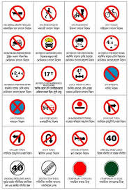 10 Traffic Sign Tables For Your Driving Licence Exam In