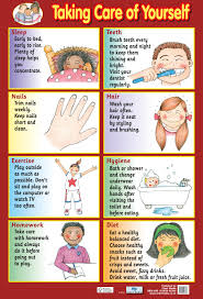 69 Uncommon Chart Personal Hygiene For Kids