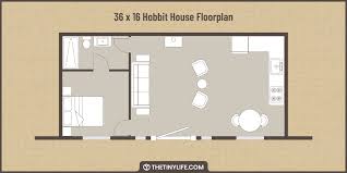 building a hobbit house bring the
