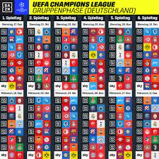 Alle informationen zu termin, ort und übertragung. Dazn Zeigt Uber 100 Spiele Der Uefa Champions League Live Und In Voller Lange Presseportal