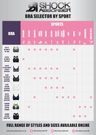 Scientific Shock Absorber Sports Bra Size Chart Buy Womens