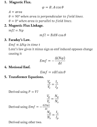 A Level Physics Formula Sheet A Level
