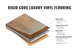 the layers of luxury vinyl plank