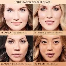 best makeup colors for your skin tone