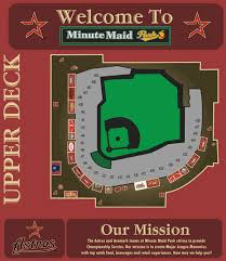 Minute Maid Park Fan Map Upper Level Houston Astros