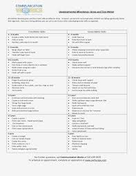 1 Year Old Baby Milestones Chart Best Picture Of Chart
