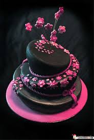 نتیجه تصویری برای عکس کیک تولد