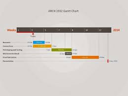 Jason Lo Arch 1392 Gantt Chart Time Line And Rough