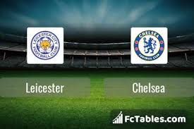 King power stadium, leicester, england disclaimer: Leicester Vs Chelsea H2h 19 Jan 2021 Head To Head Stats Prediction