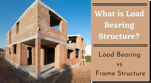 what is load bearing structure