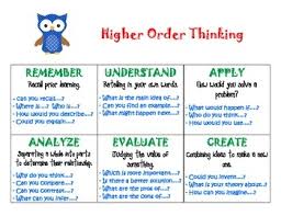 Critical Thinking In Education Foundation for Critical Thinking Add quality to your math questions  Examples for grades K   http      Critical  thinking is best antidote