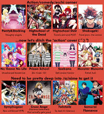 Anime Manga Recommendation Charts Collection V1 1 Album On