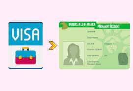 l1 visa to green card the ultimate guide