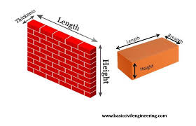 Blocks Brick Work Calculation
