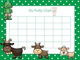 Three Billy Goats Gruff Themed Daycare Health Hygiene Potty Chart And Certificat