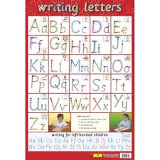 Writing Letters Early Learning School Poster