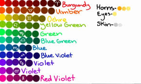 Colors Live Hemospectrum Chart And Horn Eye Skin Colors