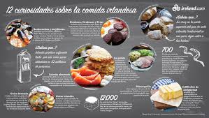 Te contamos cómo preparar este delicioso cóctel con nuestra receta paso a paso. Diez Opciones Platos Tradicionales Irlandeses Ireland Com