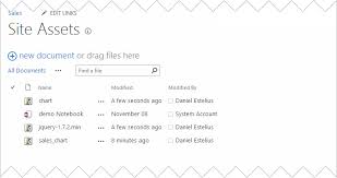 Add Charts In Sharepoint Online Office 365 How To