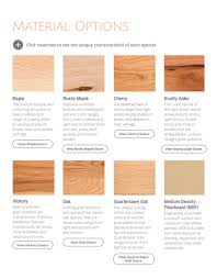 schuler cabinetry page 42