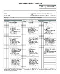 Vehicle Daily Check Sheet Template And Unique Car Inspection